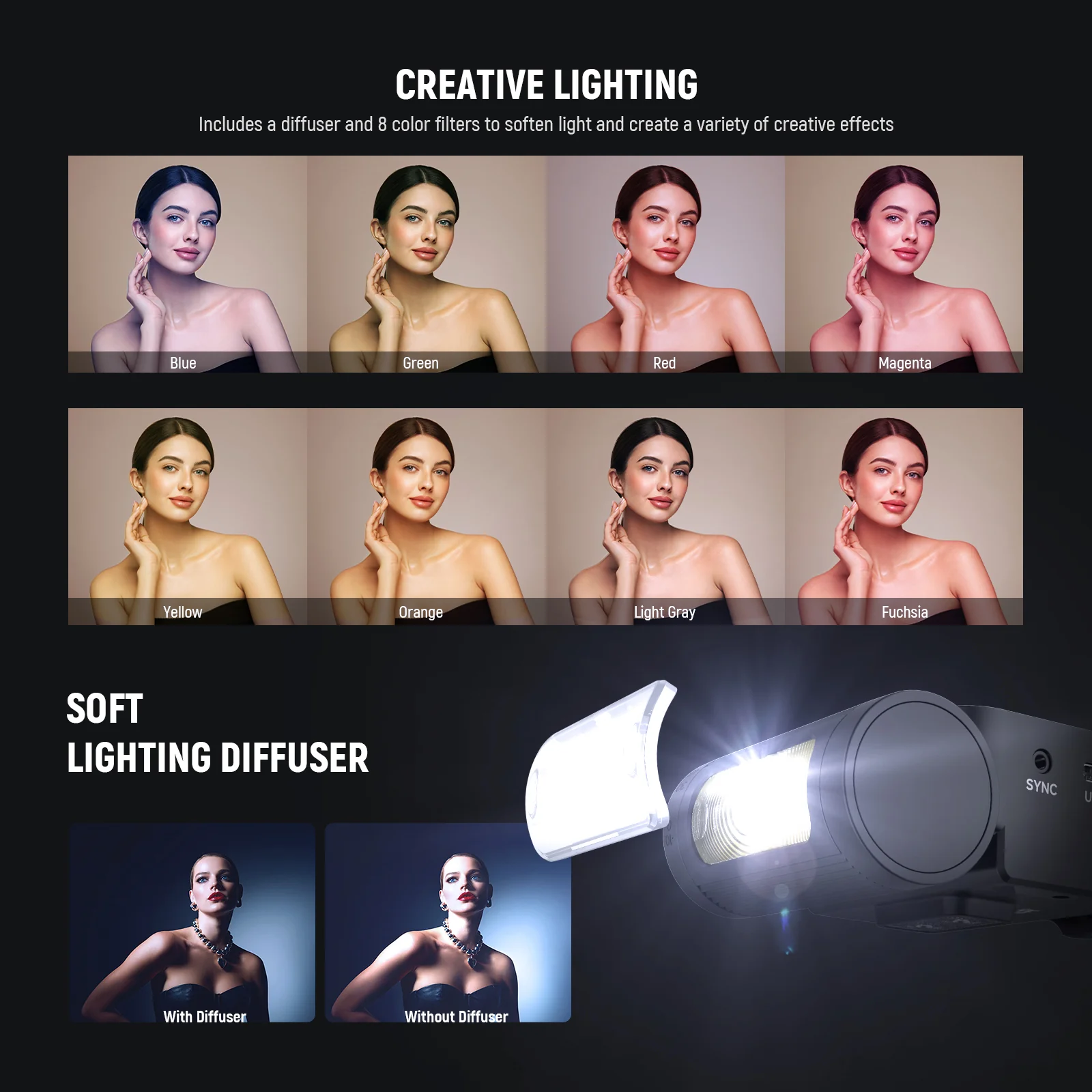 NEEWER Z140 16Ws Компактная ми – обзор и цена Speedlite Flash External